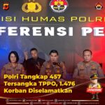 457 Orang Tersangka TPPO Berhasil di Tangkap Polisi