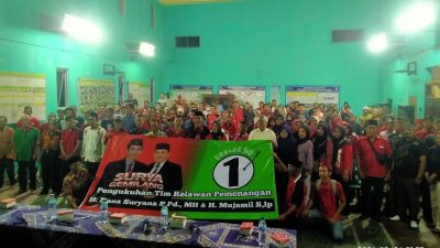 Ratusan Relawan SURYA GEMILANG Kembali Nyatakan Dukungan untuk Nana Suryana-Mujamil di Desa Raharja
