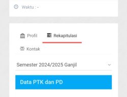 Terkuak!!,Dugaan Adanya Penggelembungan Jumlah Siswa Fiktif di SMK Mandiri Berkah Cijeruk