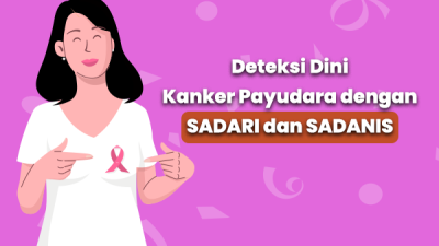 Lakukan ini Untuk Mencegah Kanker Payudara !