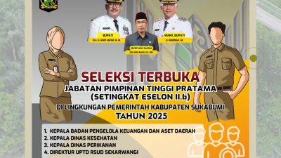Empat Formasi Strategis JPT Pratama Sukabumi Masuki Tahap Assessment, Ini Daftar Peserta dan Nilai Tertingginya