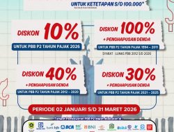 Bayar PBB Lebih Ringan, Pemkab Bogor Beri Diskon hingga 100 Persen