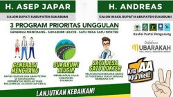 Janji Tinggal Janji ! Setahun Kepemimpinan Asep Japar Andreas Masih Jauh, Janji Kesehatan Gratis Tinggal Slogan?