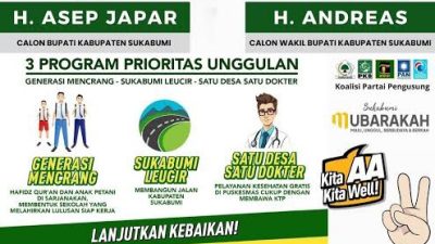Janji Tinggal Janji ! Setahun Kepemimpinan Asep Japar Andreas Masih Jauh, Janji Kesehatan Gratis Tinggal Slogan?