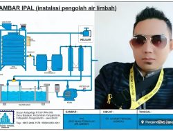 Dari Pangandaran untuk Indonesia, CV Hasrat Tunggal Hidayah Siap Tangani Pengelolaan Limbah