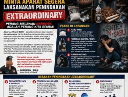 Jakarta Darurat Narkoba,TIM 9 FWJI Pertanyakan Kinerja Aparat Terkait