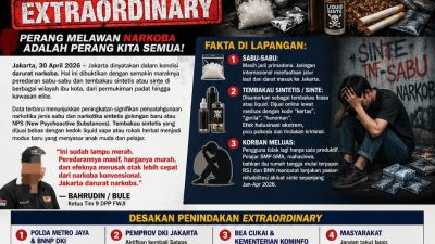 Jakarta Darurat Narkoba,TIM 9 FWJI Pertanyakan Kinerja Aparat Terkait