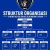 Perkuat Soliditas dan Persaudaraan, Viking Kota Batas Sukabumi Utara Kukuhkan Kepengurusan Baru Periode 2026-2031