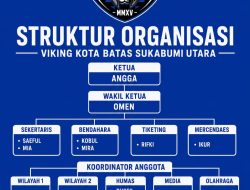 Perkuat Soliditas dan Persaudaraan, Viking Kota Batas Sukabumi Utara Kukuhkan Kepengurusan Baru Periode 2026-2031