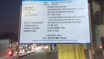Dinas PUPR Indramayu Gerak Cepat Keluhan Warga Widasari – Telakop Terkait Jalan yang Rusak