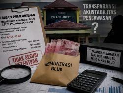 Rp167,7 Juta Bermasalah? Dugaan Tunjangan Ganda dan Honorarium Tanpa Dasar Hukum di RSUD Palabuhanratu