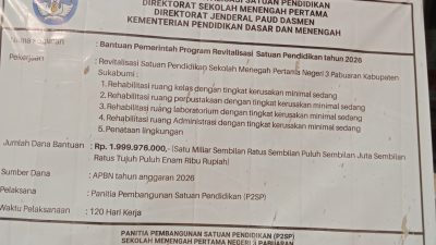 Revitalisasi SMP Negeri 3 Pabuaran, Warga Sambut Positif dan Titip Pesan Transparansi