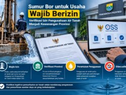 Sumur Bor Komersial Jadi Sorotan, Izin Pengusahaan Air Tanah Wajib Dipenuhi